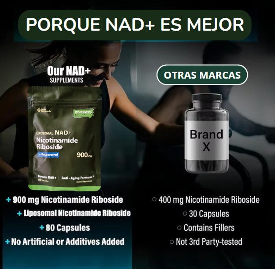 LIPOSOMAL NAD+ SUPLEMENTO CELULAR CON NICOTINAMIDA RIBÓSIDO Y RESVERATROL