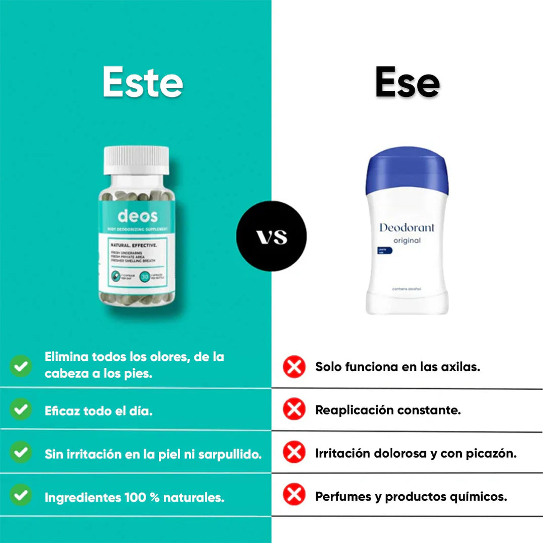 DEOS™ – SUPLEMENTO NATURAL CONTRA EL MAL OLOR
